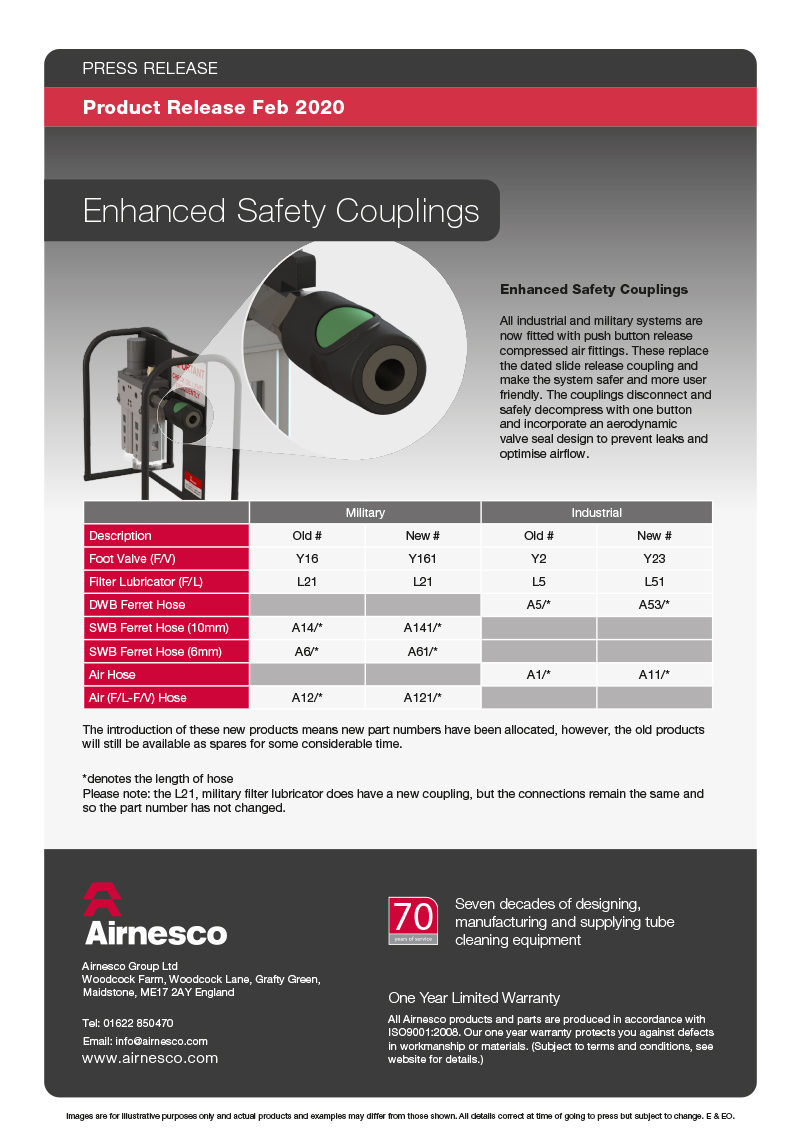 Enhanced Safety Couplings