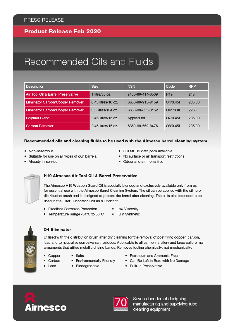 Recommended Oils and Fluids